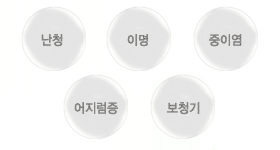 난청,이명,중이염,어지럼증,보청기